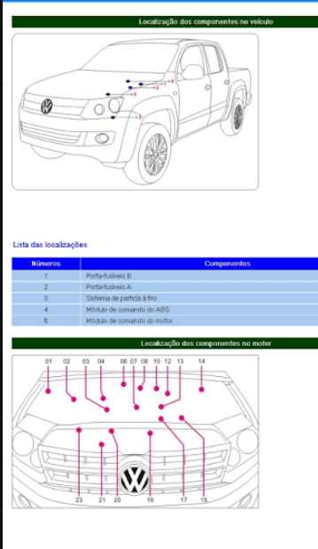 Amostra 4